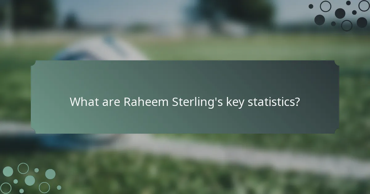 What are Raheem Sterling's key statistics?