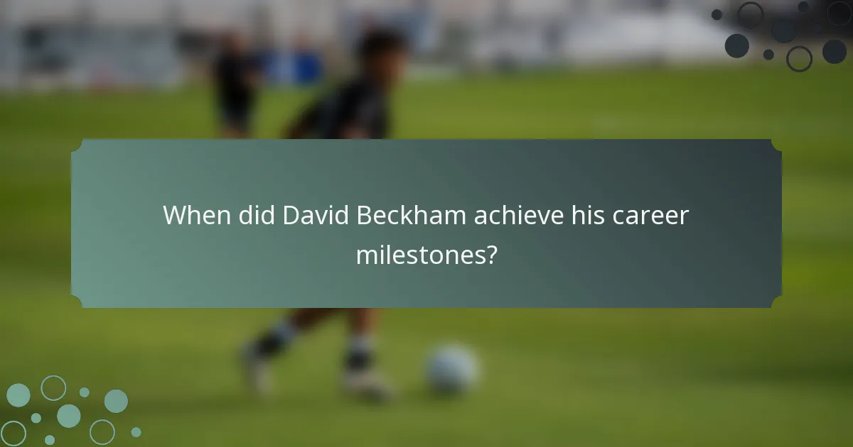 When did David Beckham achieve his career milestones?
